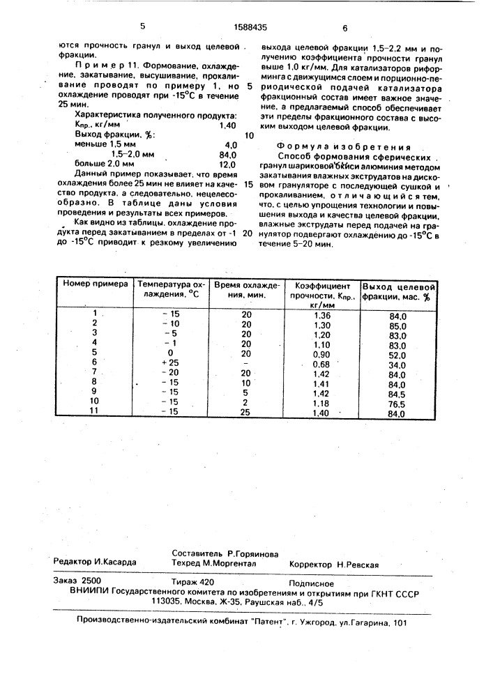 Способ формования сферических гранул шариковой окиси алюминия (патент 1588435)