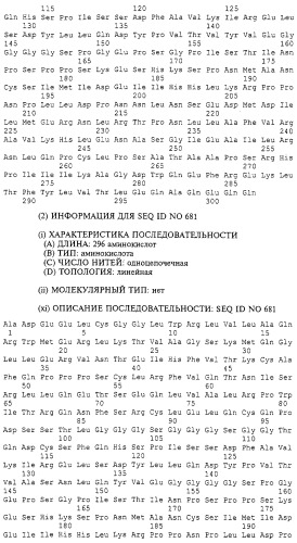 Гемопоэтический белок (варианты), последовательность днк, способ получения гемопоэтического белка, способ селективной экспансии кроветворных клеток, способ продуцирования дендритных клеток, способ стимуляции продуцирования кроветворных клеток у пациента, фармацевтическая композиция, способ лечения (патент 2245887)