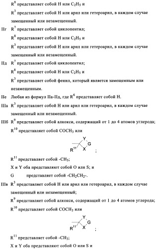 Ингибиторы фосфодиэстеразы 4 (патент 2356893)