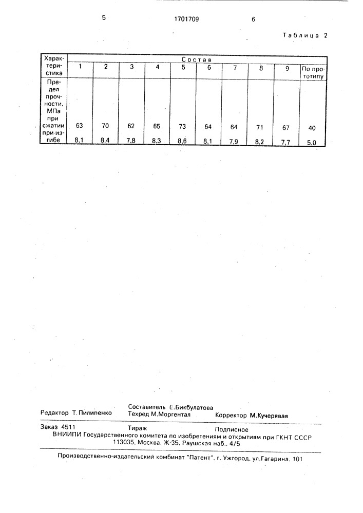 Способ изготовления полимерцементных изделий (патент 1701709)