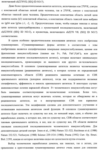 Моноклональные антитела против nkg2a (патент 2481356)