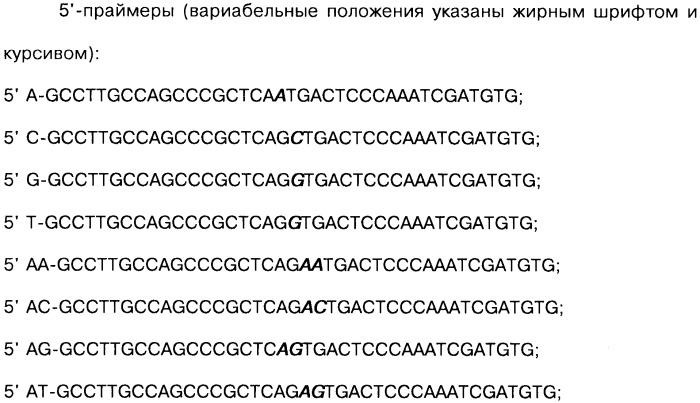 Соединение, содержащее кодирующий олигонуклеотид, способ его получения, библиотека соединений, способ ее получения, способ идентификации соединения, связывающегося с биологической мишенью (варианты) (патент 2459869)