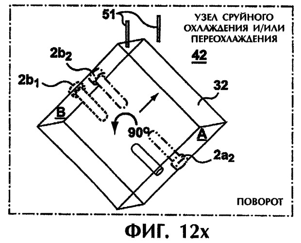 Устройство и способ постформовочного охлаждения, предусматривающие поворот и поперечное перемещение (патент 2294832)