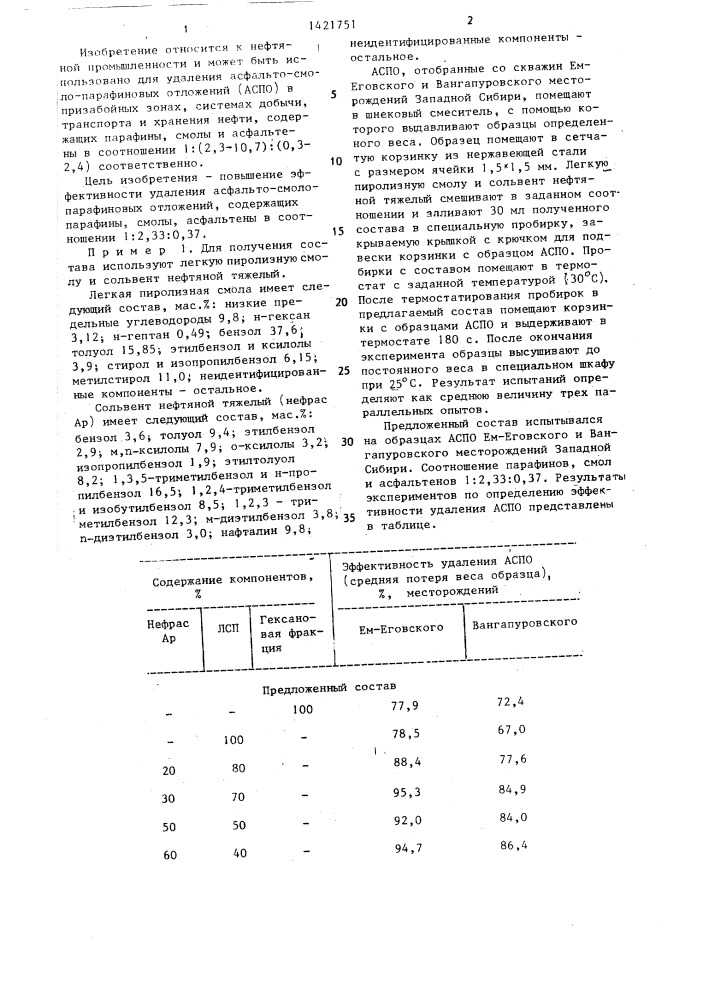 Состав для удаления асфальто-смоло-парафиновых отложений (патент 1421751)