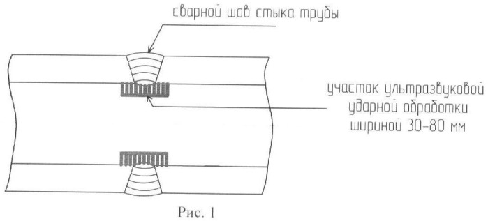 Способ снятия остаточных сварочных напряжений в сварных соединениях стыков труб (патент 2444423)