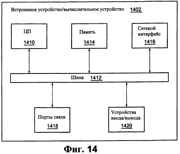 Системы и способы для избирательного управления электрическими розетками с использованием определения профиля мощности (патент 2392719)