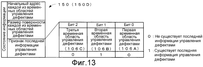 Однократно записываемый носитель, устройство и способ записи на однократно записываемый носитель и устройство и способ воспроизведения однократной записи с носителя (патент 2297679)