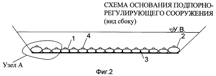 Основание подпорно-регулирующего сооружения (патент 2476639)