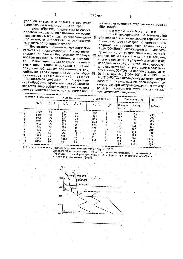 Способ деформационно-термической обработки стали (патент 1752790)