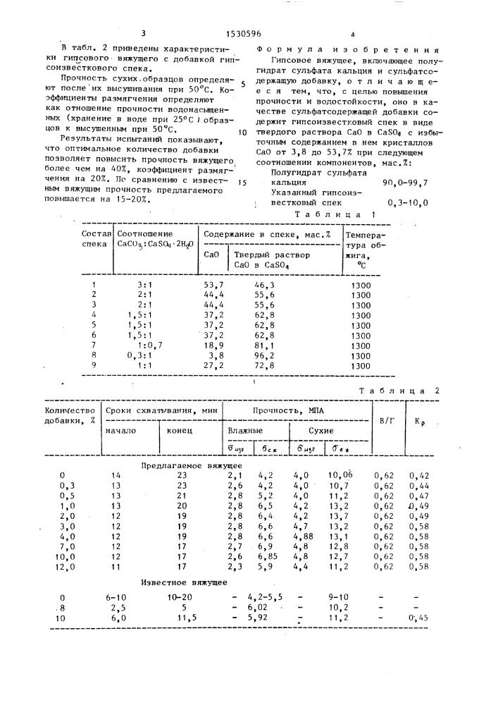 Гипсовое вяжущее (патент 1530596)