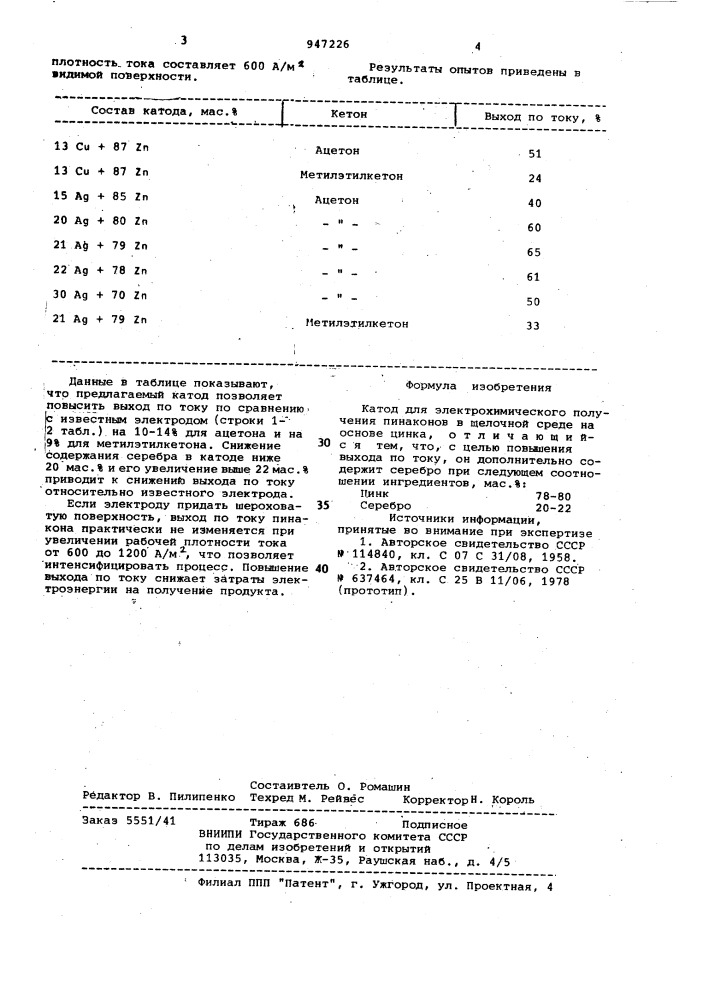 Катод для электрохимического получения пинаконов (патент 947226)