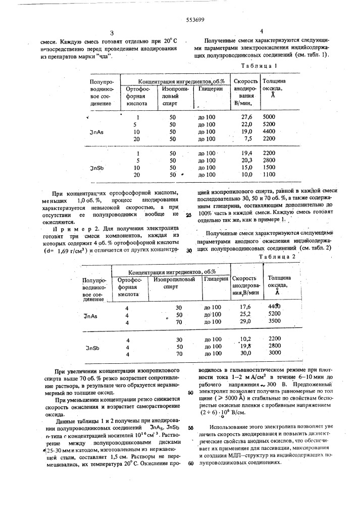 Электролит для анодного окисления индийсодержащих полупроводниковых соединений (патент 553699)