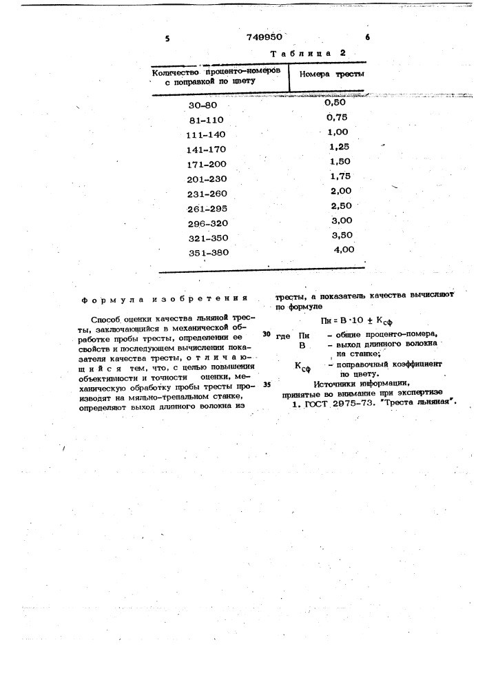 Способ оценки качества льняной тресты (патент 749950)