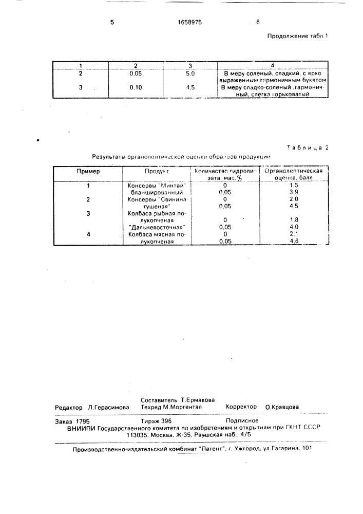 Способ интенсификации вкуса пищевых продуктов (патент 1658975)