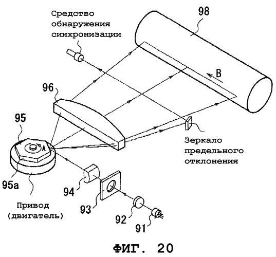 Оптическое сканирующее устройство (варианты), устройство формирования изображения (варианты) и устройство формирования цветного изображения (варианты) (патент 2257601)