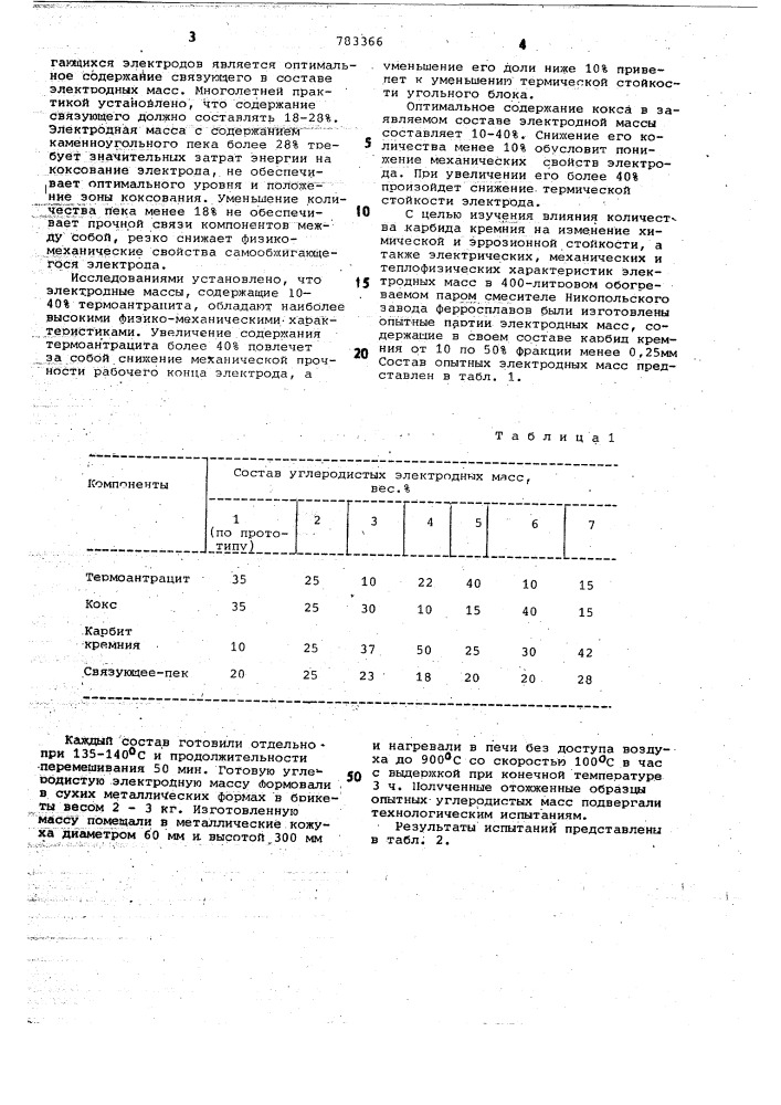 Углеродистая масса для самообжигающихся электродов (патент 783366)