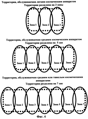 Система спутниковой связи для наблюдения за подвижными и стационарными объектами, передачи телефонных сообщений и данных (патент 2253946)