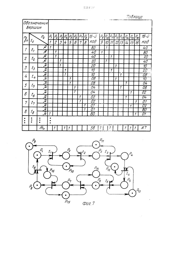 Устройство для моделирования графов петри (патент 1314350)