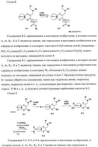 Бициклические производные в качестве ингибиторов сетр (патент 2430917)