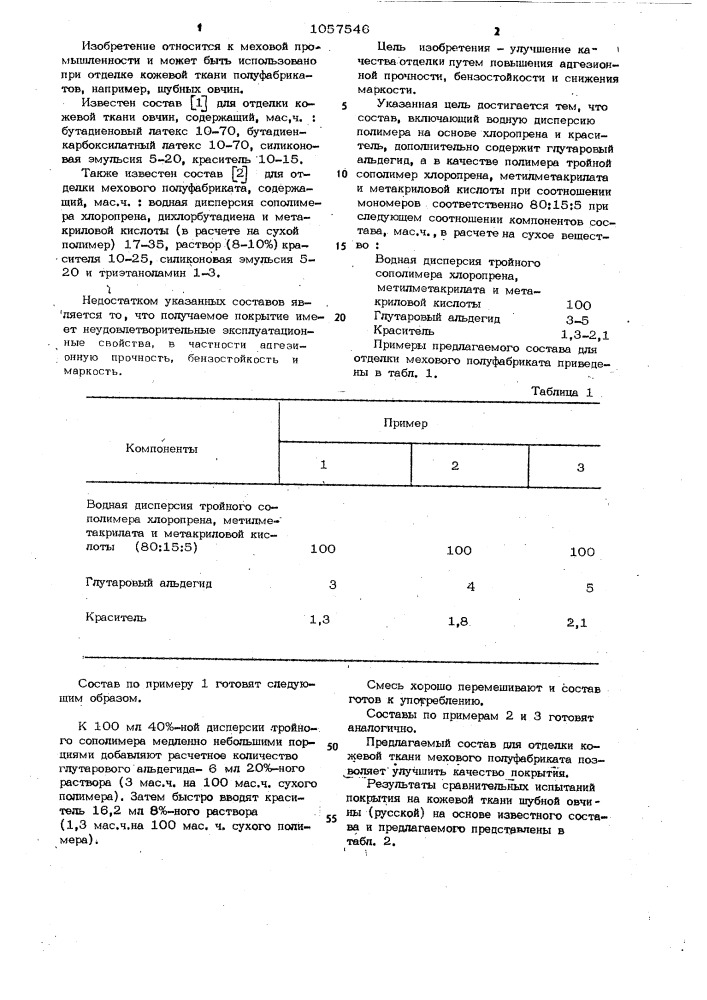 Состав для отделки мехового полуфабриката (патент 1057546)