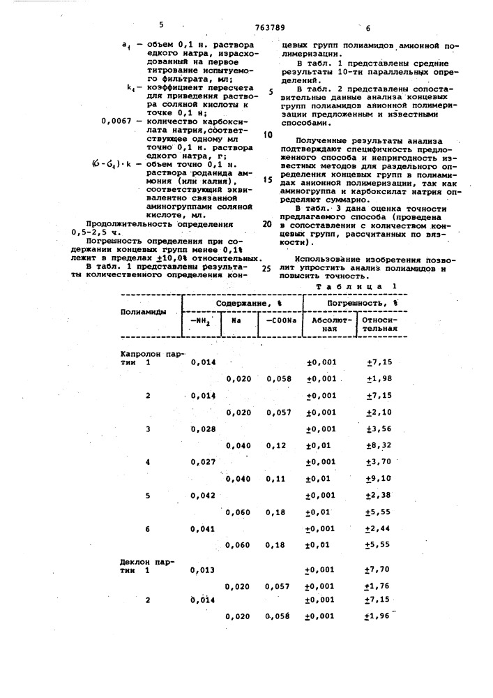 Способ количественного определения концевых групп полиамидов (патент 763789)