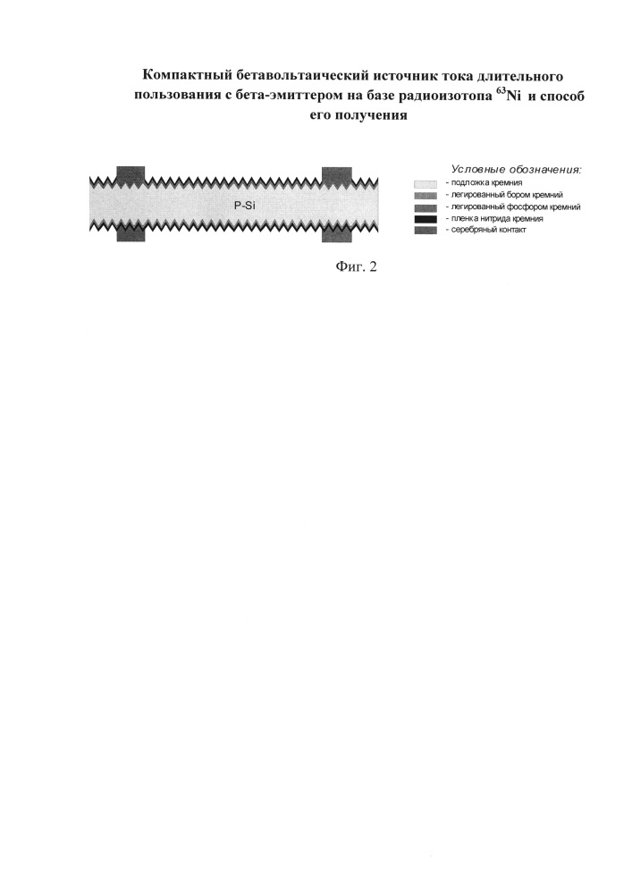 Компактный бетавольтаический источник тока длительного пользования с бета-эмиттером на базе радиоизотопа 63 ni и способ его получения (патент 2641100)