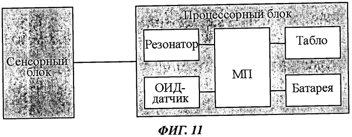 Устройство для ввода лекарства со вспомогательной электронной системой (патент 2539995)