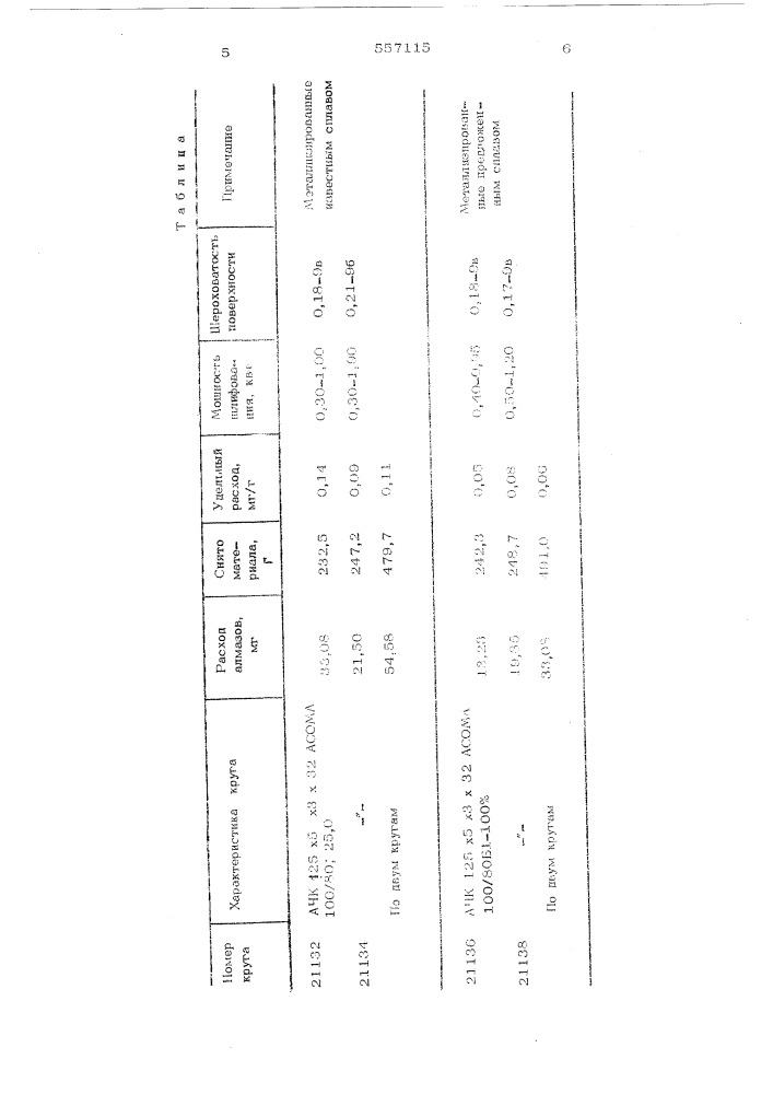 Сплав на основе меди для металлизации образованных порошков (патент 557115)