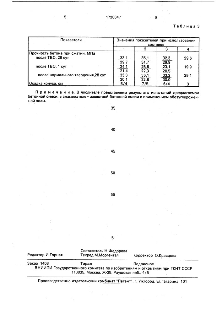 Бетонная смесь (патент 1728847)