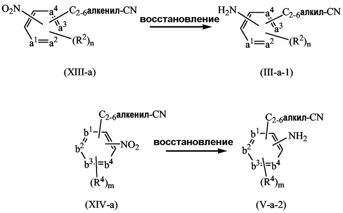 5-гетероциклилпиримидины, ингибирующие вич (патент 2405778)