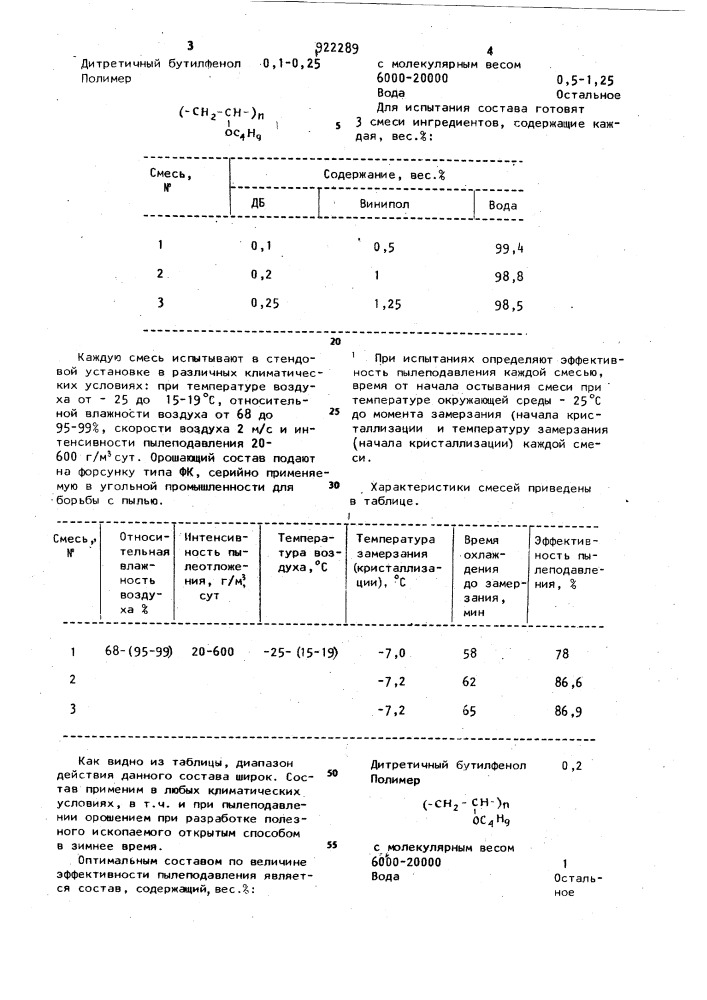 Состав для пылеподавления (патент 922289)