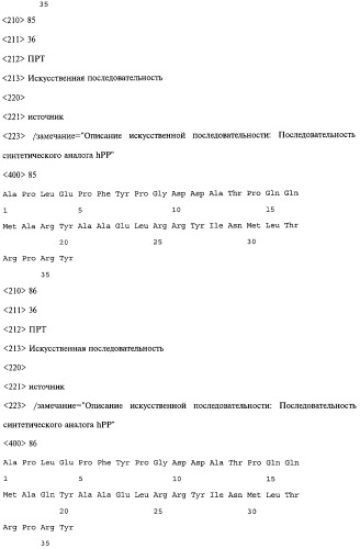 Аналог панкреатического полипептида человека (варианты), фармацевтическая композиция на его основе, способ лечения ожирения или диабета, способ снижения аппетита, уменьшения поглощения пищи или снижения потребления калорий и способ косметического снижения массы посредством указанного аналога (патент 2506273)