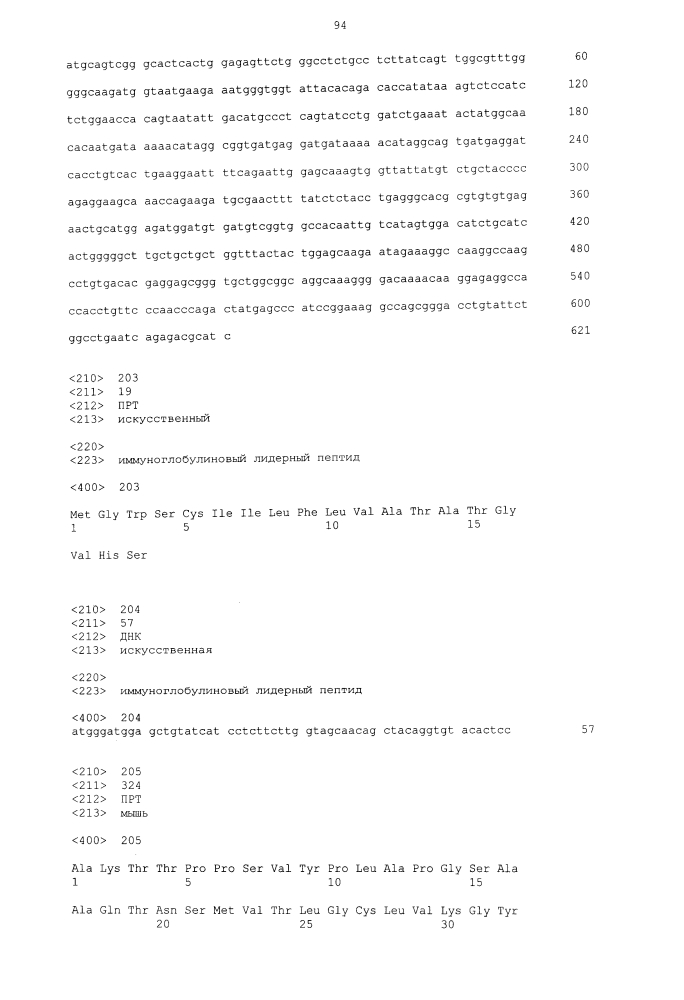 Биспецифическое одноцепочечное антитело к psmaxcd3 с межвидовой специфичностью (патент 2617942)