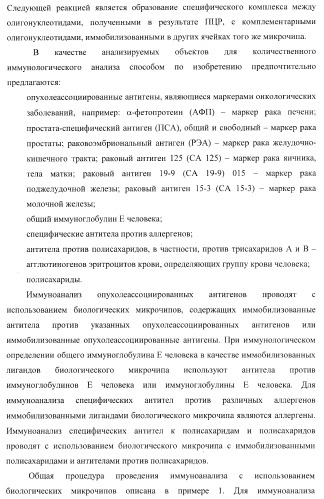 Биологический микрочип для множественного параллельного иммунологического анализа соединений и способы иммуноанализа, в которых он используется (патент 2363955)