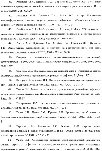 Способ диагностики сифилиса с использованием метода прямого протеомного профилирования сыворотки крови (патент 2381505)