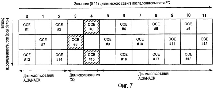 Устройство радиосвязи и способ расширения ответного сигнала (патент 2481711)