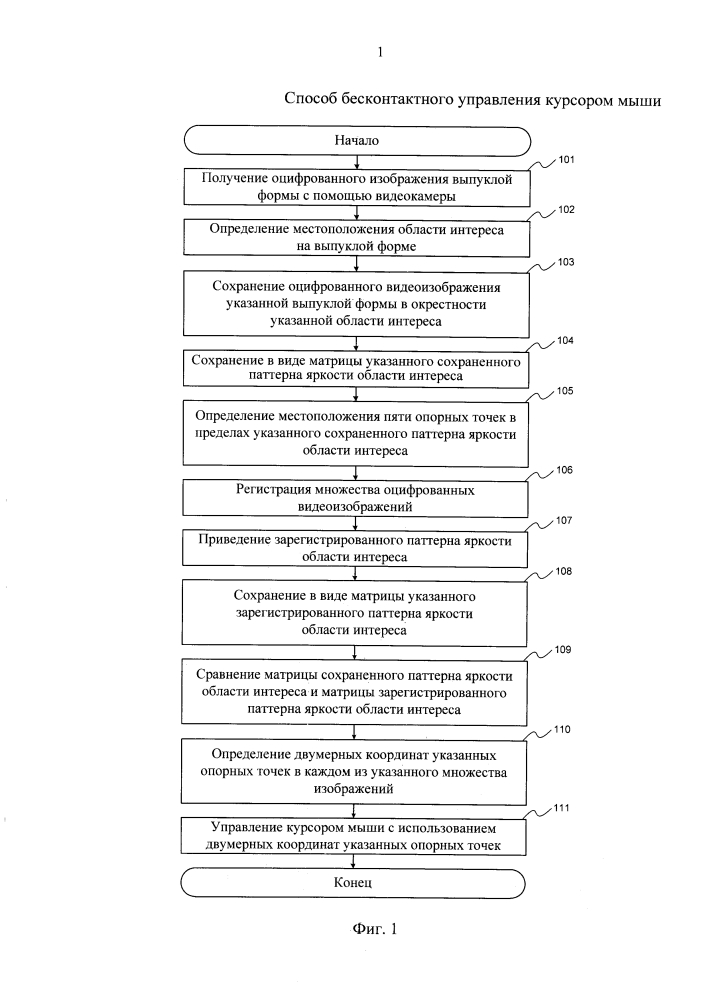 Способ бесконтактного управления курсором мыши (патент 2618389)