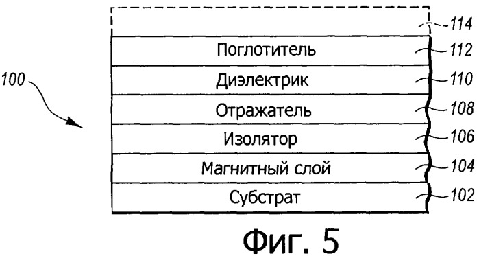 Прочные многослойные магнитные пигменты и фольга (патент 2333230)