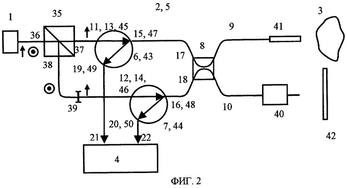 Устройство для интерферометрических измерений (патент 2272991)