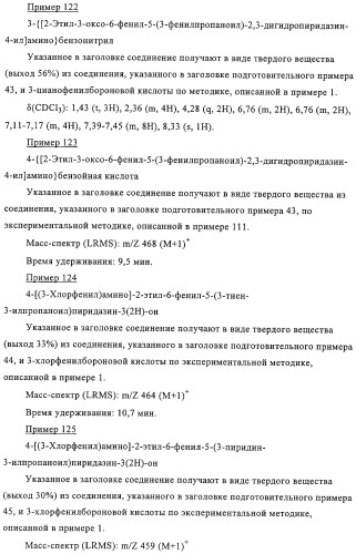 Производные пиридазин-3(2h)-она в качестве ингибиторов фосфодиэстеразы 4 (pde4), способ их получения, фармацевтическая композиция и способ лечения (патент 2326869)