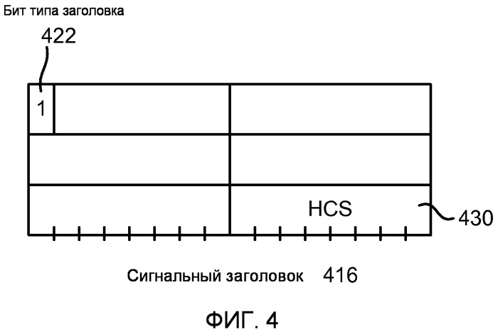 Способы и устройства для улучшенного декодирования пакетов, которые включают в себя множество объединенных протокольных блоков данных (патент 2491731)