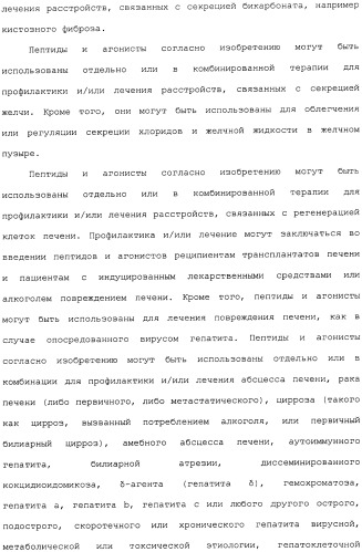 Полипептид для увеличения активности рецептора гуанилатциклазы, фармацевтическая композиция, способ лечения желудочно-кишечного расстройства у пациента, способ повышения активности рецептора гуанилатциклазы у пациента, способ лечения висцеральной боли, способ получения полипептида (варианты), изолированная молекула нуклеиновой кислоты, бактериальный вектор экспрессии и изолированная бактериальная клетка (патент 2433133)