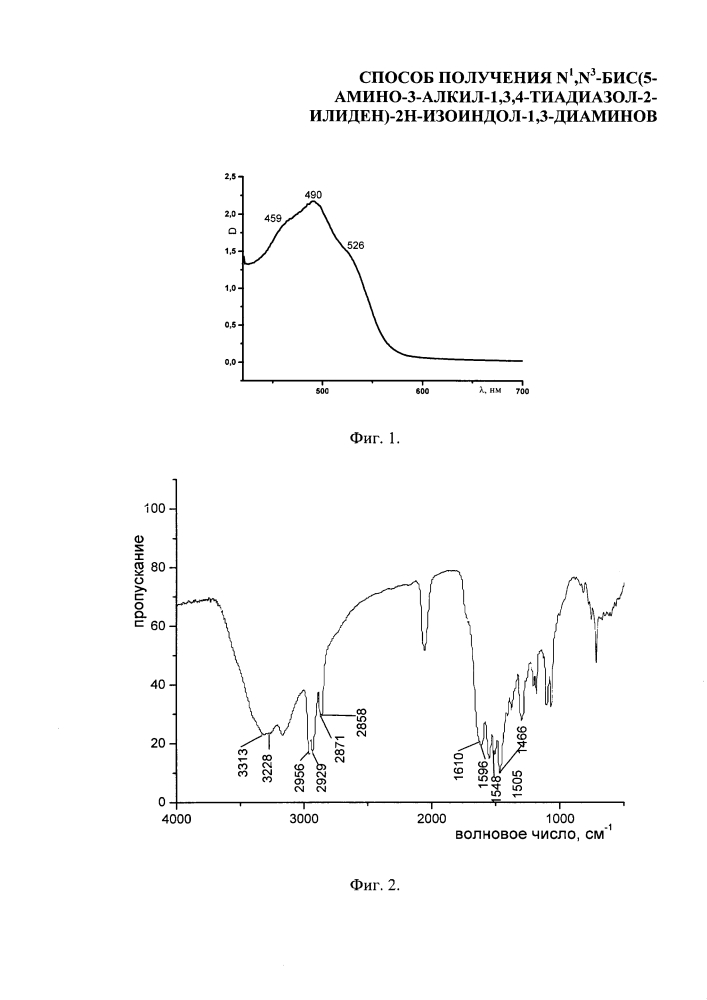 Способ получения n1,n3-бис(5-амино-3-алкил-1,3,4-тиадиазол-2-илиден)-2н-изоиндол-1,3-диаминов (патент 2612259)