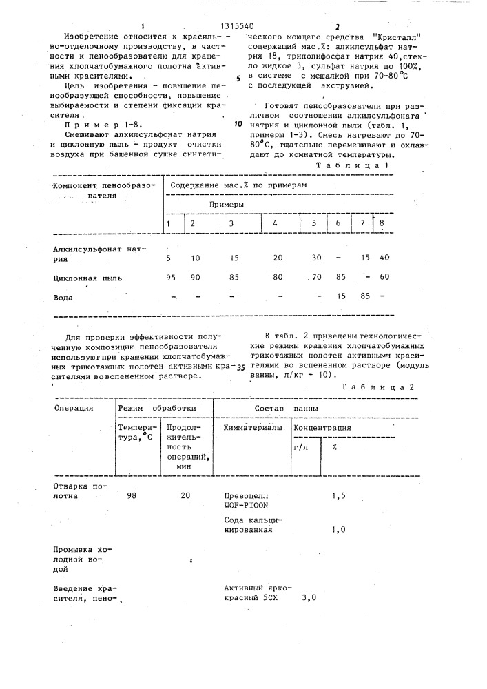 Пенообразователь для крашения активными красителями (патент 1315540)