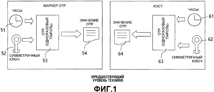 Маркер защиты (патент 2346396)