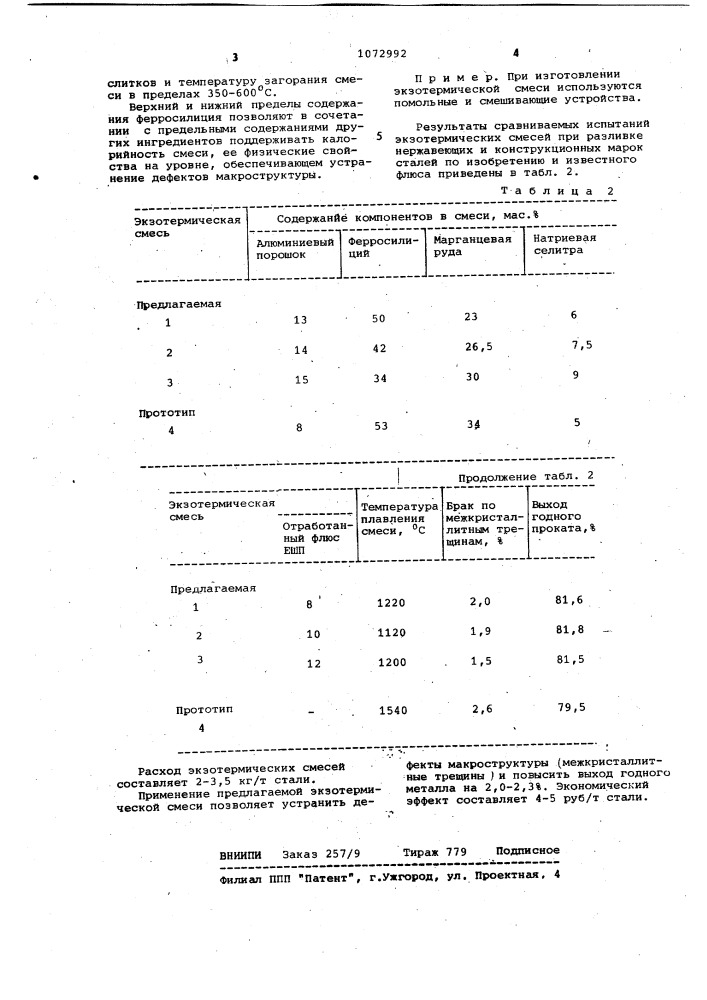 Экзотермическая смесь для утепления прибыльной части слитка (патент 1072992)