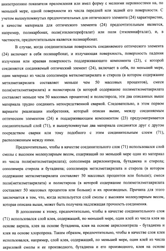 Слоистый блок оптического элемента и способ его изготовления, подсветка и жидкокристаллическое устройство отображения (патент 2421658)