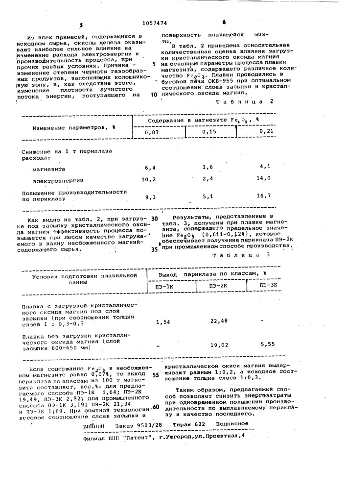 Способ получения периклаза (патент 1057474)