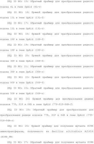 Способ получения монатина (патент 2505606)