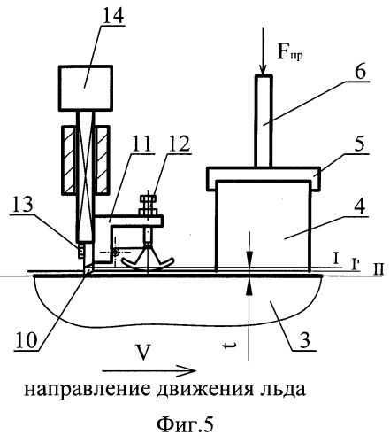 Установка для исследования образца материала на истирание льдом (патент 2542612)